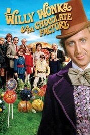Willy Wonka And The Chocolate Factory Movie Poster